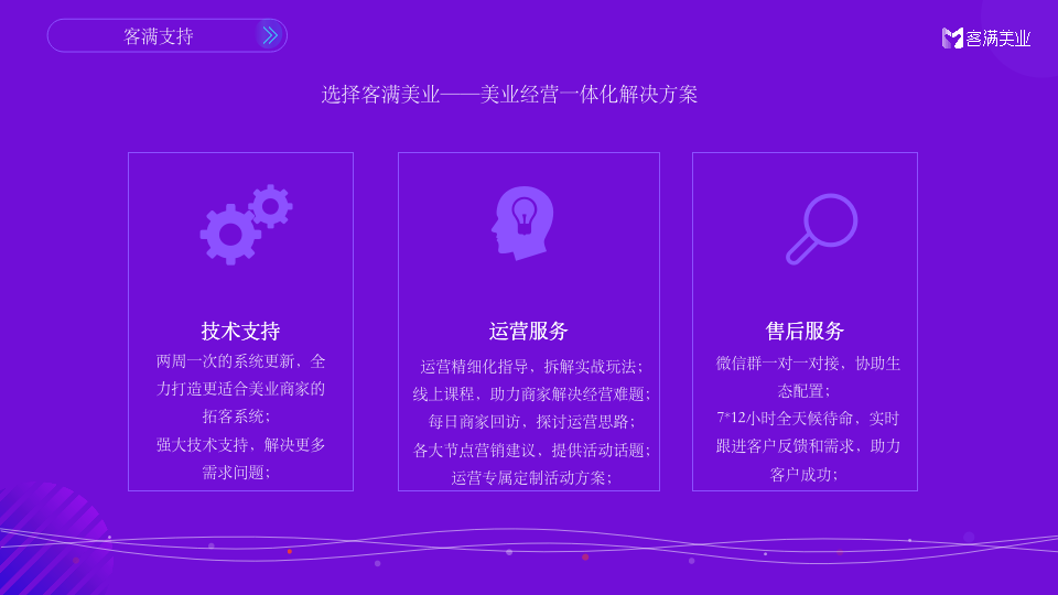 客满医美小程序