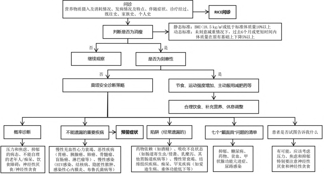 图1.png