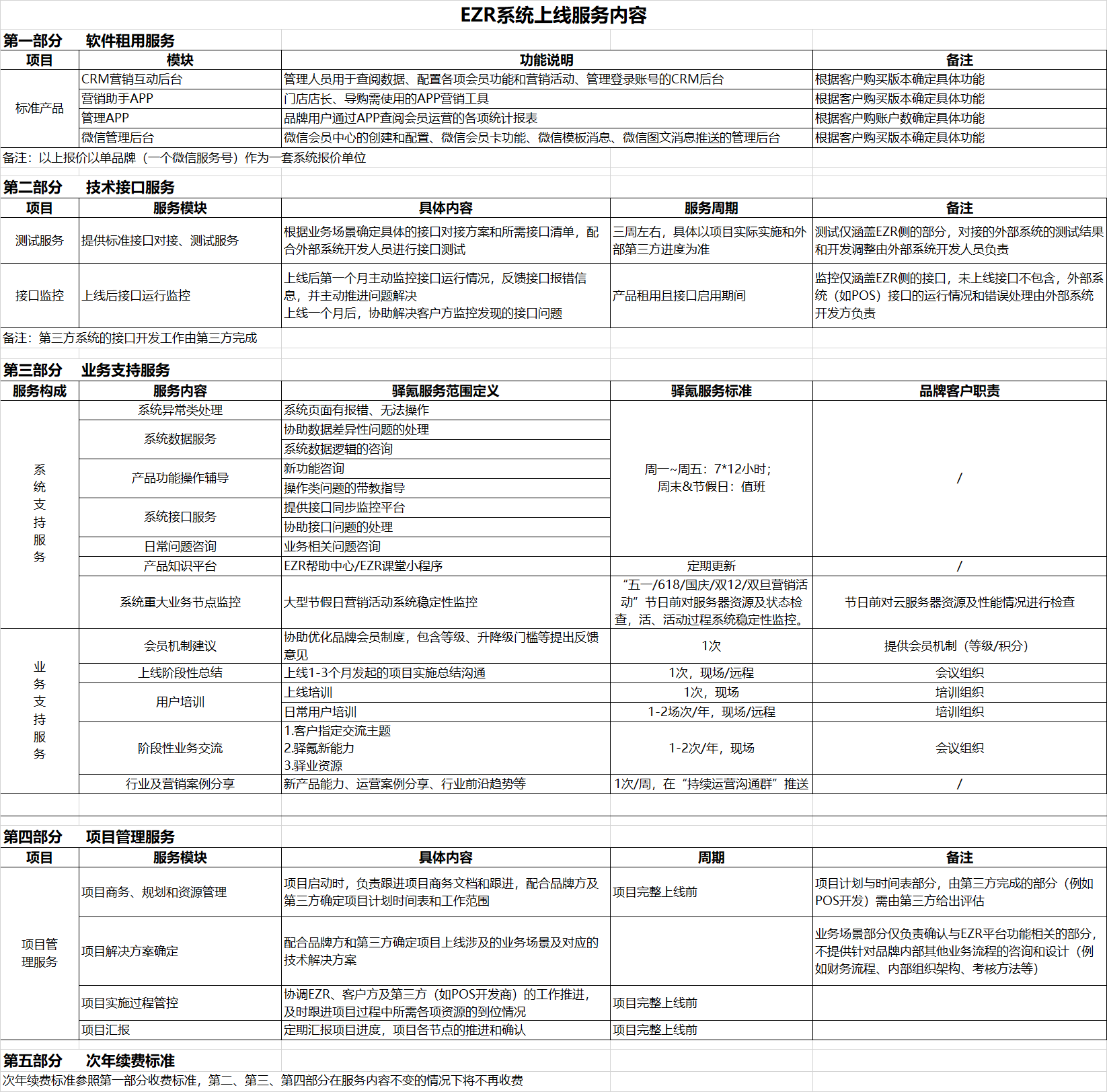 驿氪 - 母婴玩具