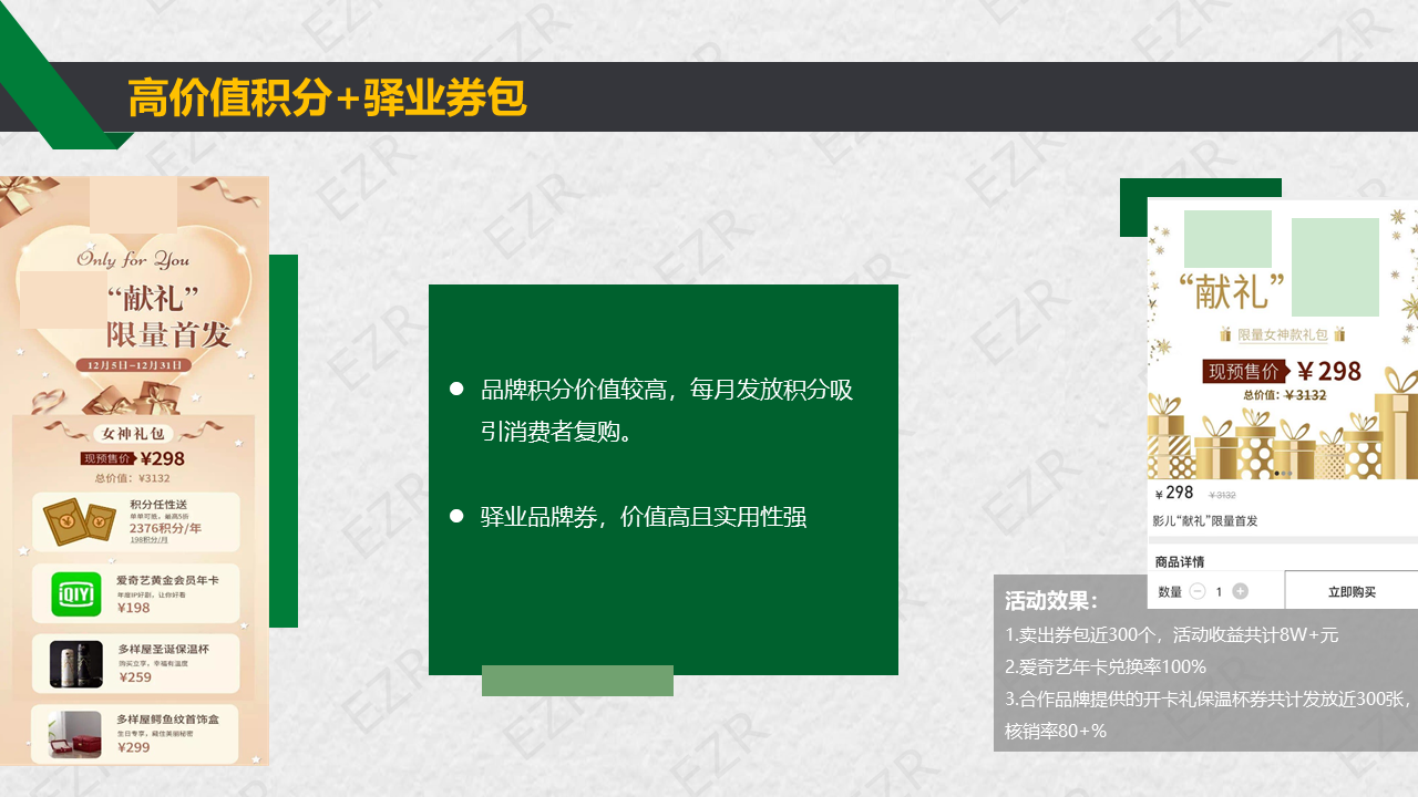 EZR卖券的那些玩法