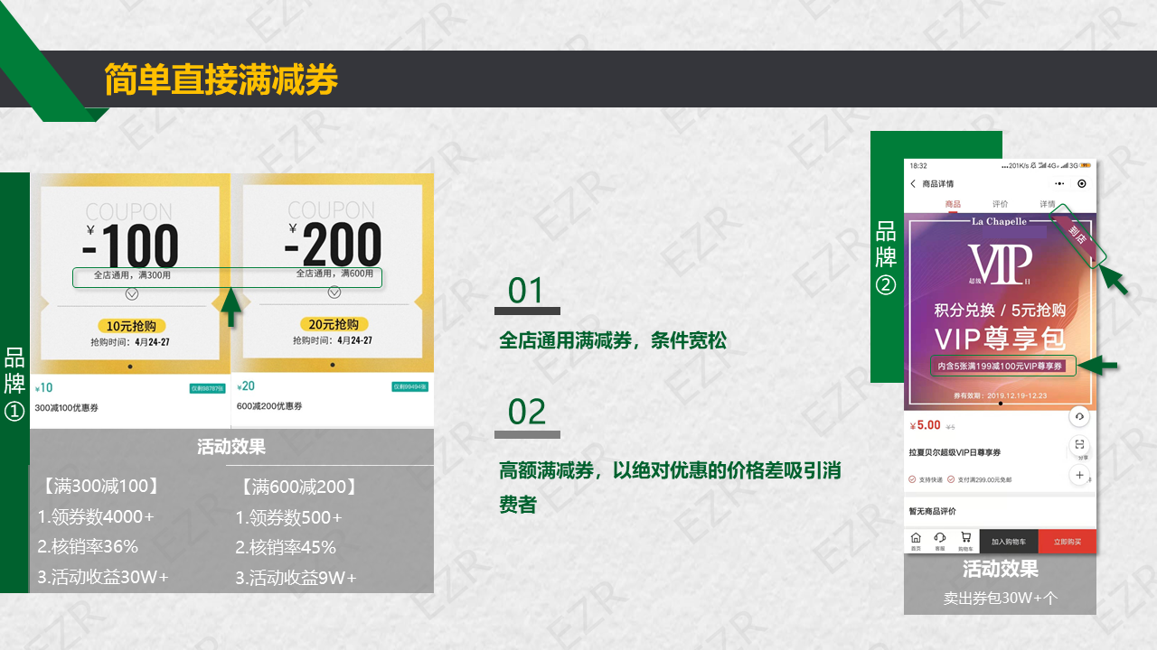EZR卖券的那些玩法