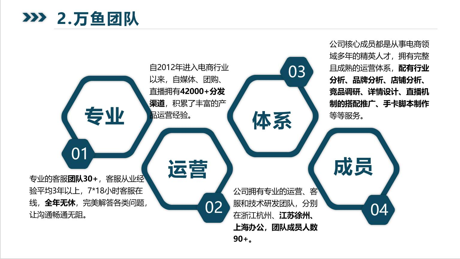 江苏万鱼有米商贸有限公司