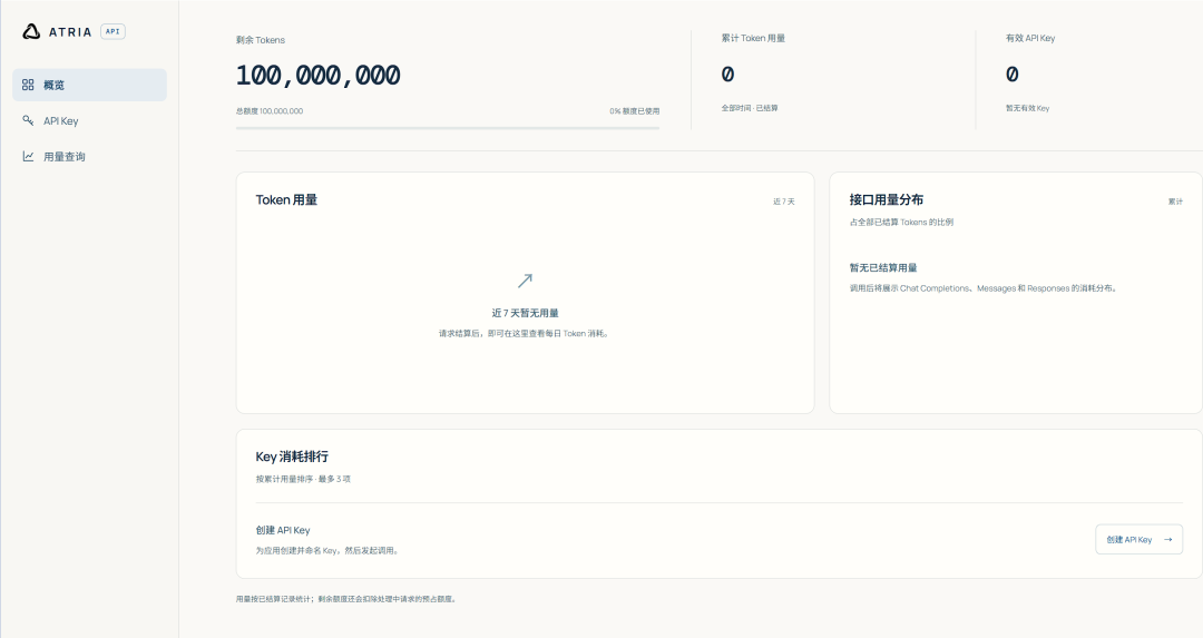 Atria 官方控制台：1 亿 token 额度到账