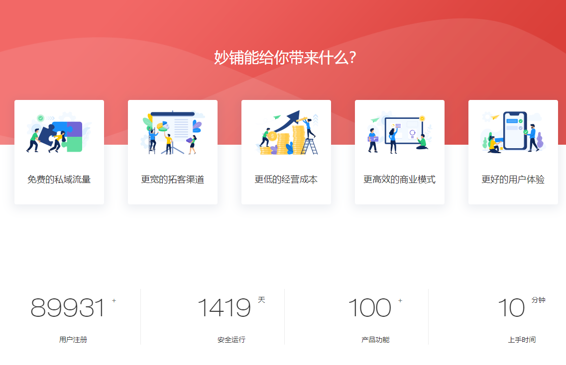 妙铺餐饮外卖|扫码点单|订餐|商城小程序