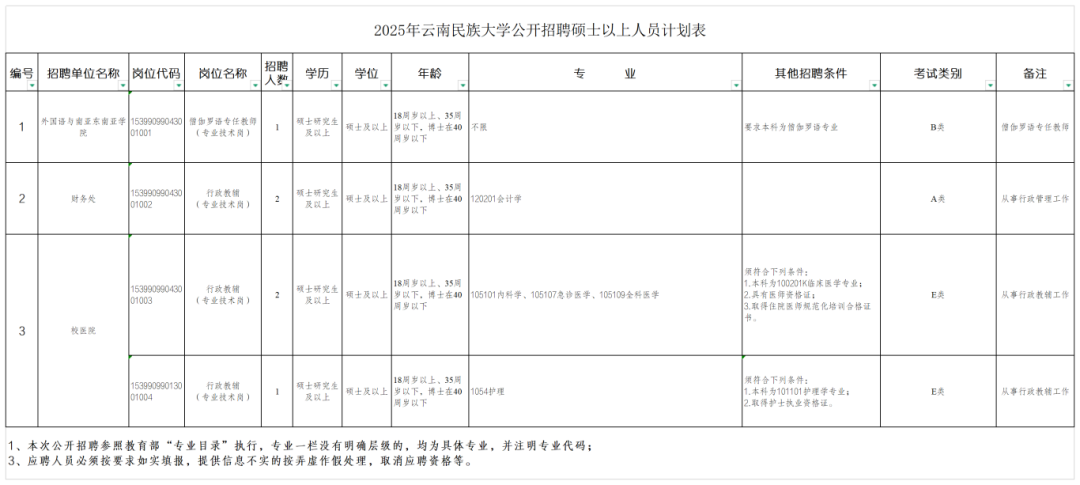 民族大学_Sheet1.png