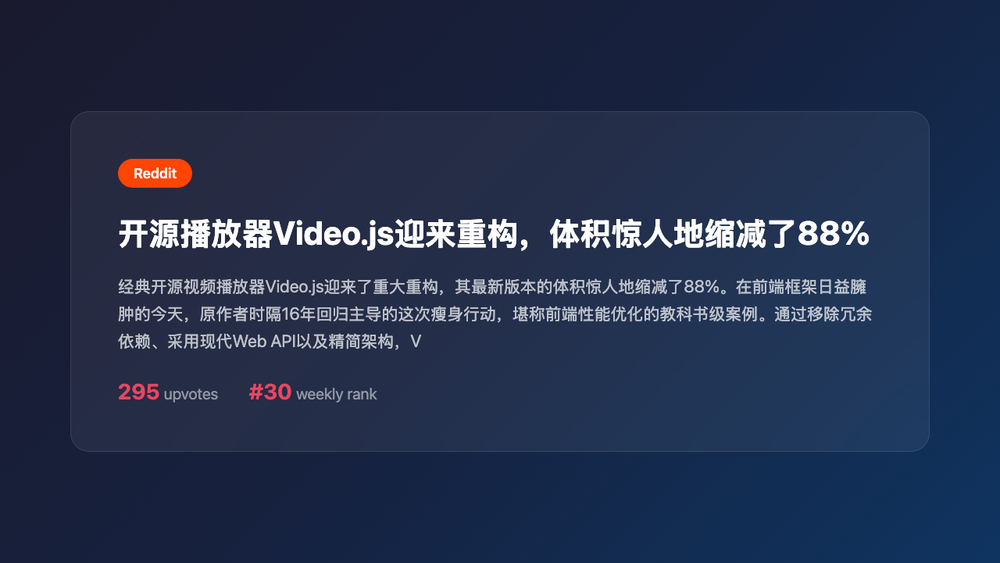 An image to describe post