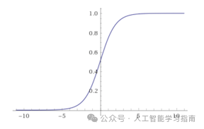 没有任何