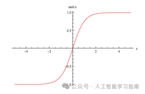 没有任何