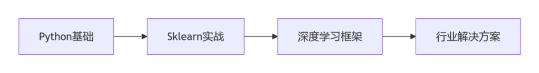 无标题.png