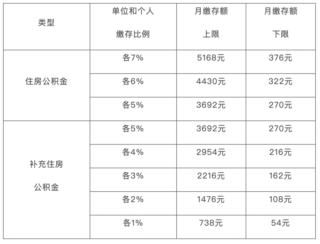 截屏2025-02-26 下午5.52.47.png