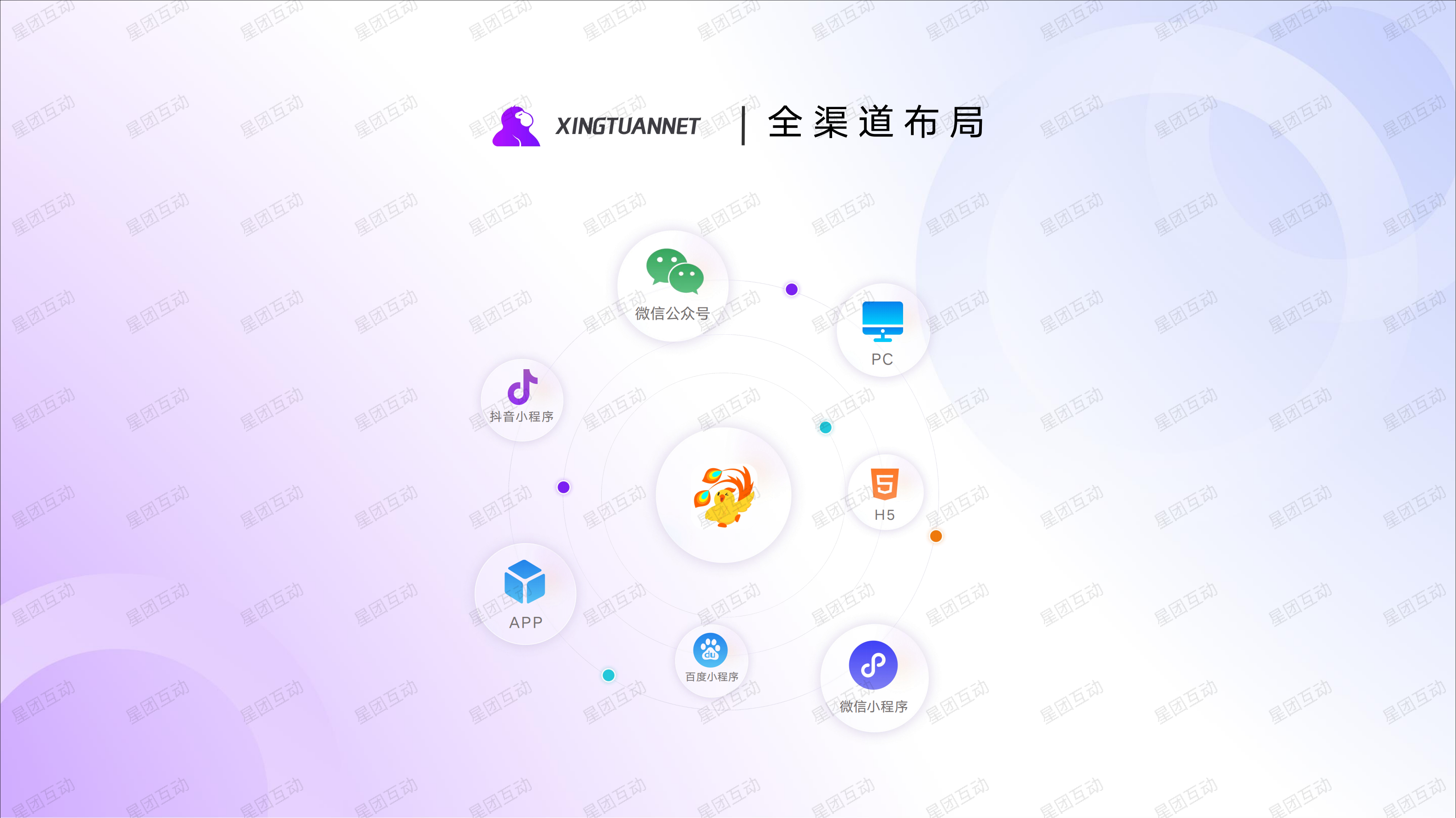 江苏星团互动科技有限公司