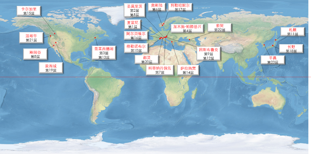 我们将"历届冬奥会举办城市的分布图"和"世界经济发展水平图"进行