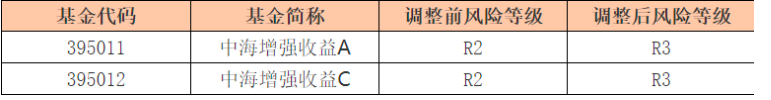 屏幕快照 2025-02-18 下午3.28.59.png