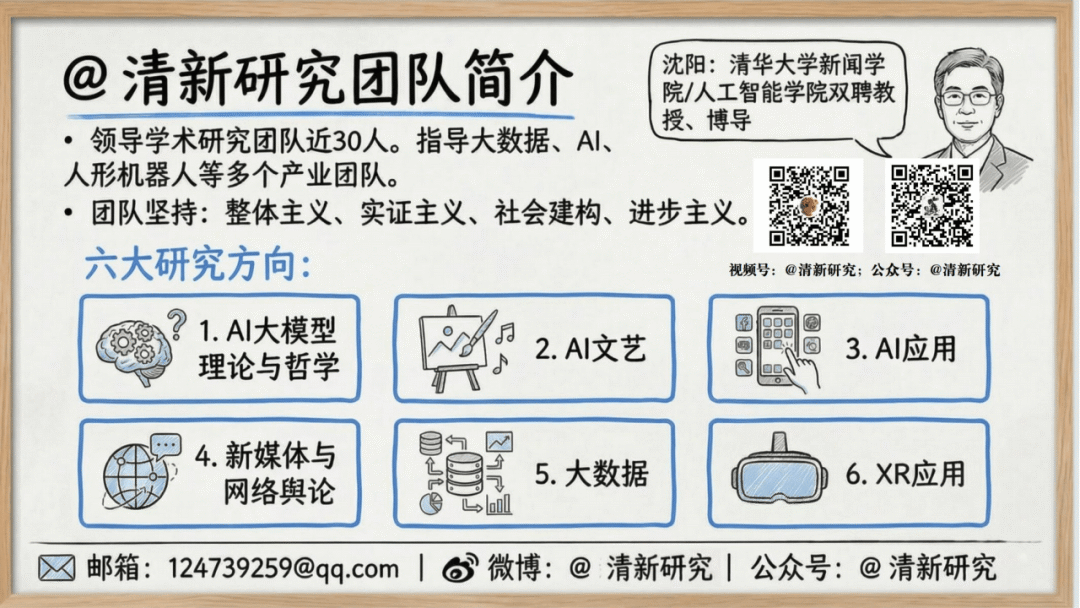 清新研究：2026年AIGC自进化研究报告_02.png