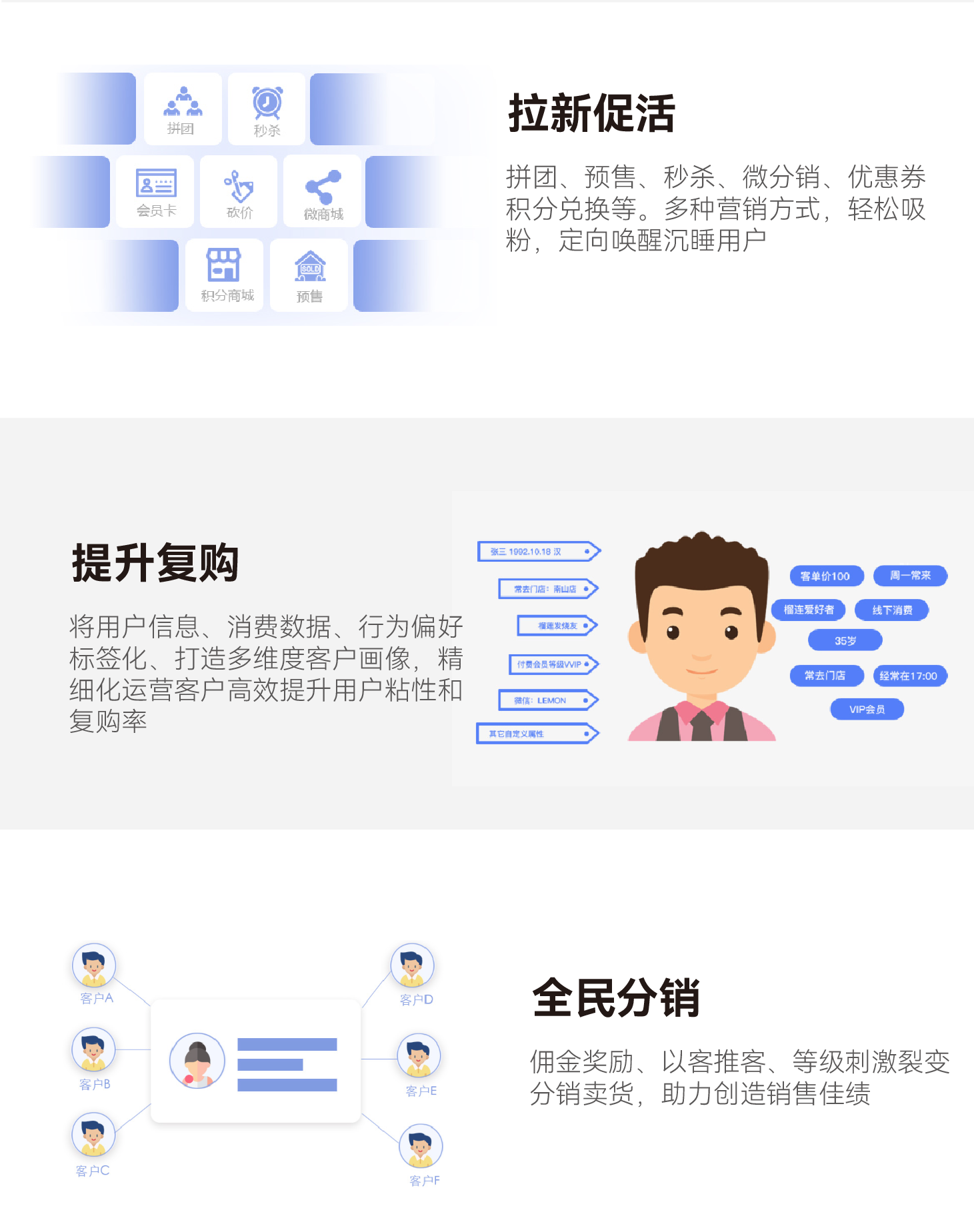 新希望·食品零售小程序