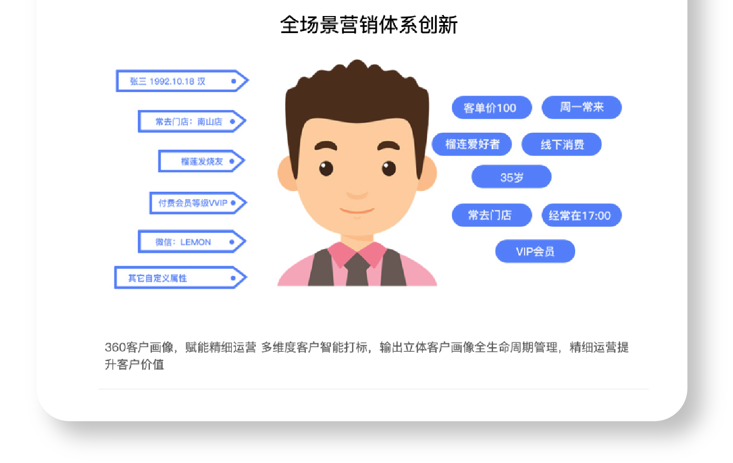 新希望·生鲜果蔬管理软件