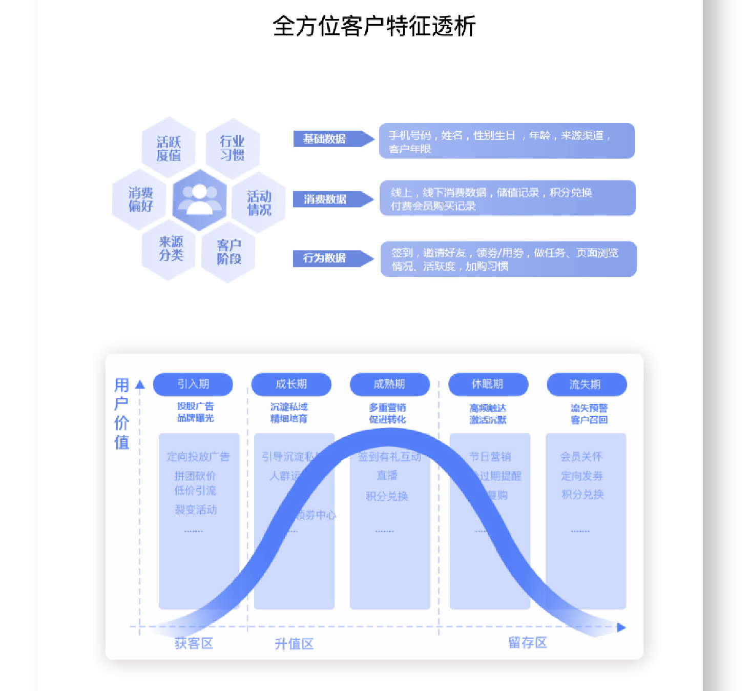 新希望·生鲜果蔬管理软件
