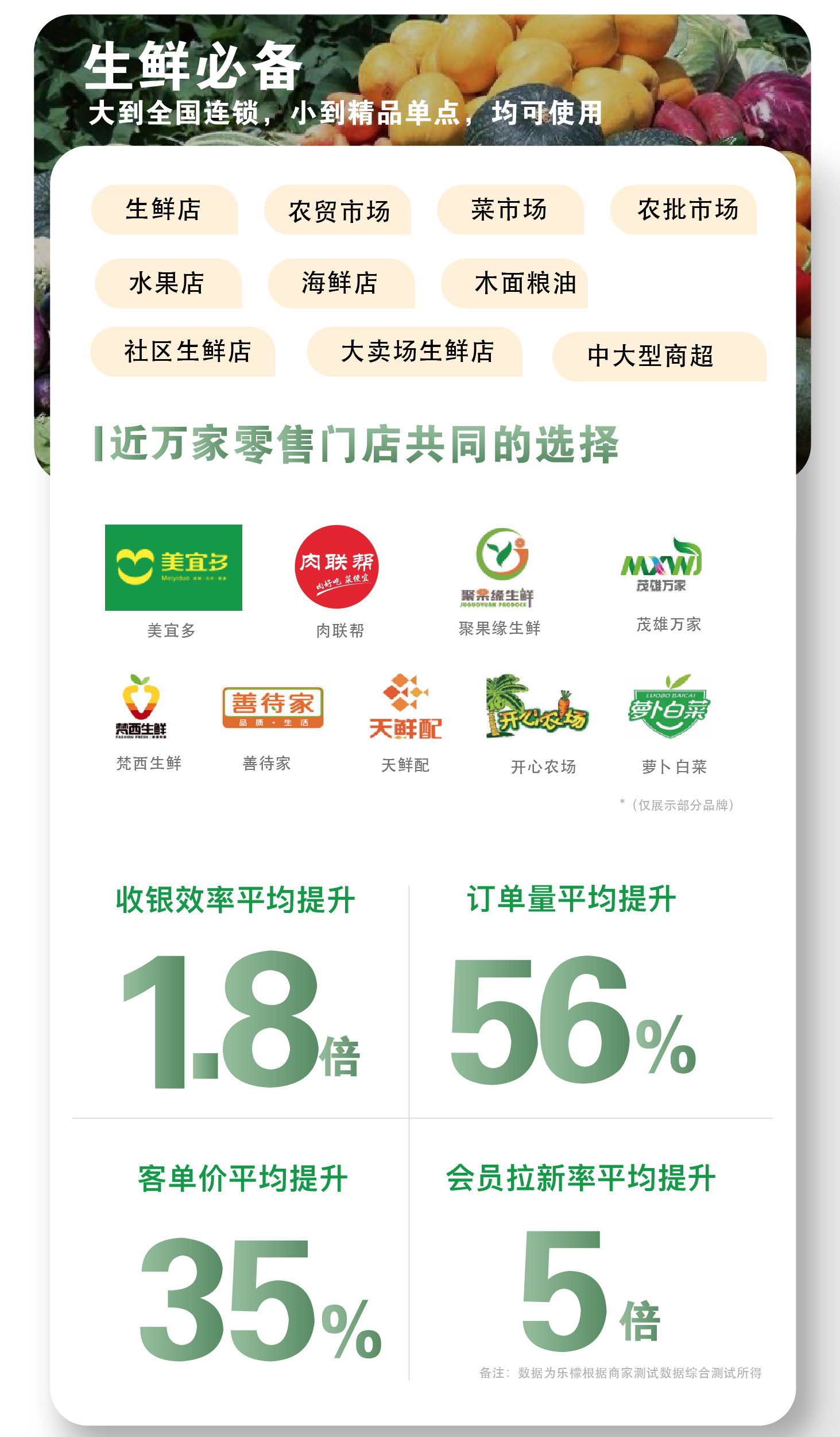 新希望·生鲜果蔬管理软件