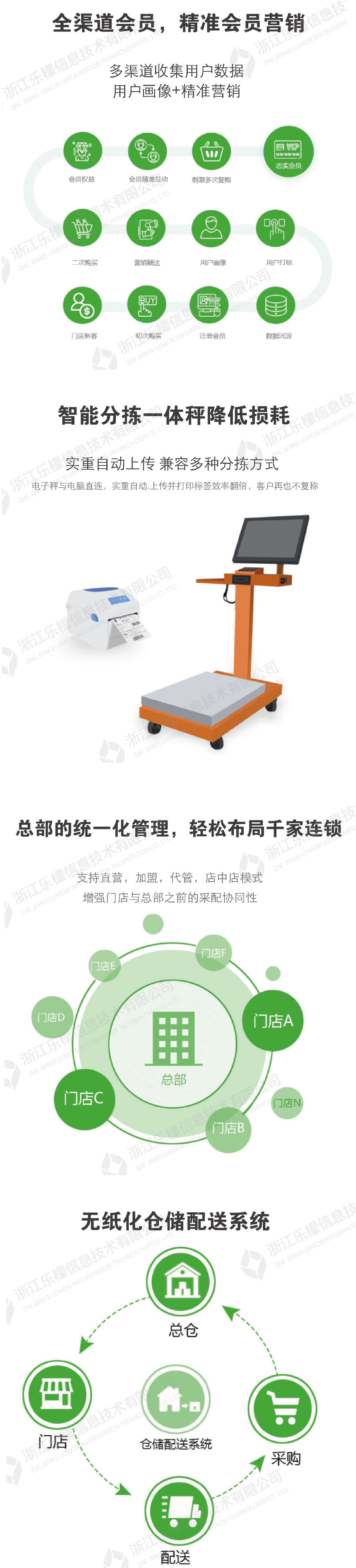新希望.线下零售管理软件