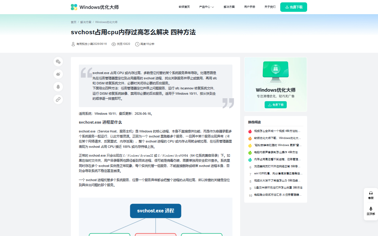 真实教学图