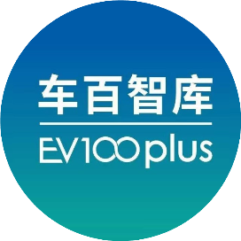 车百智库