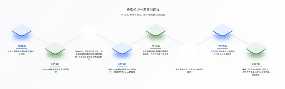 截屏 2025-12-29 20.16.44.png