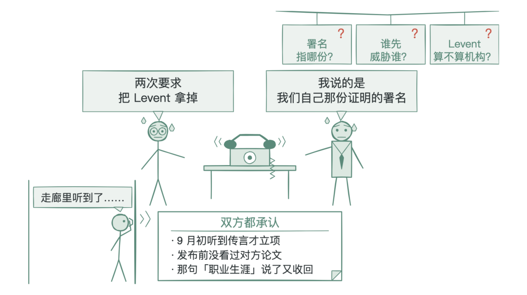 两边说法对照