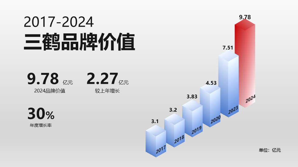 新葡京在线官网