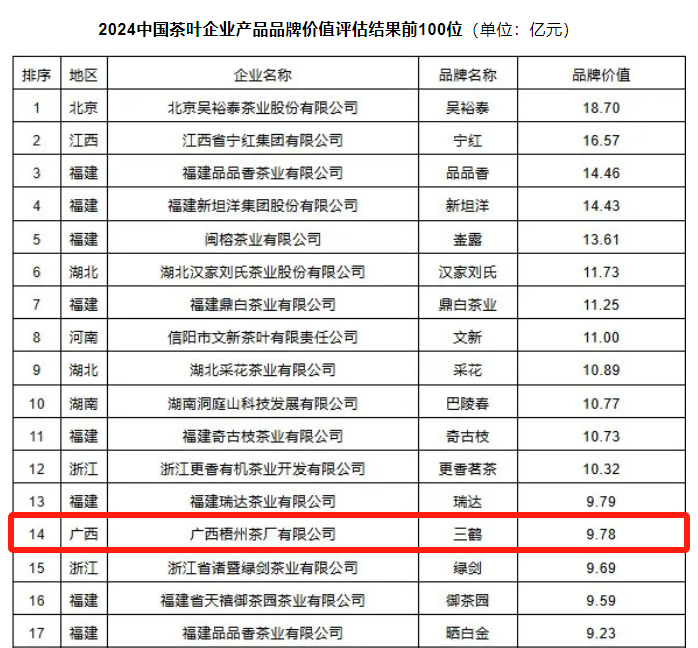 新葡京在线官网