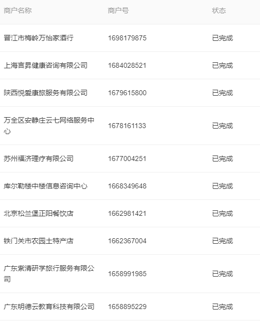 云七网