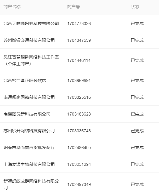 云七网