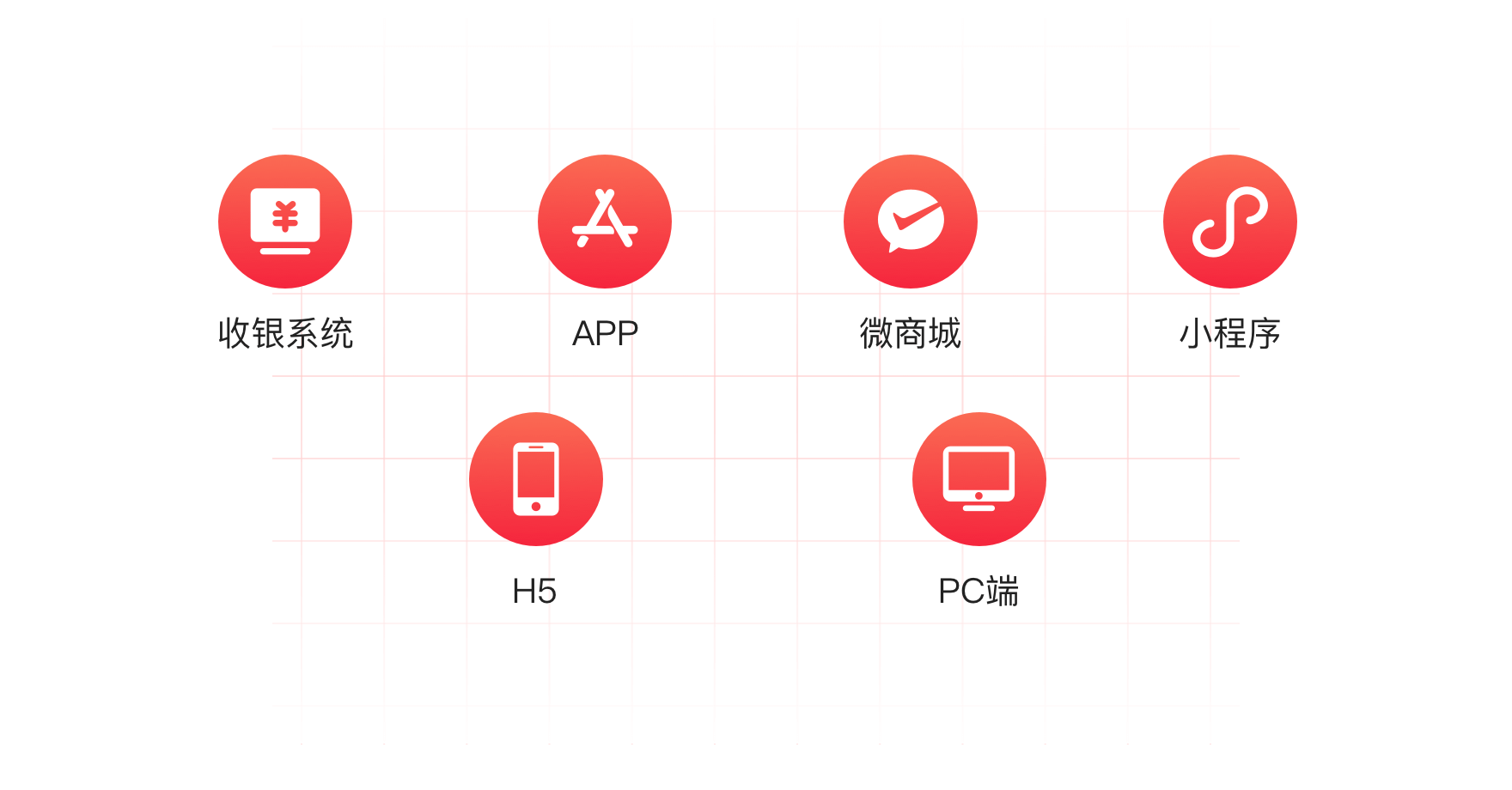 莆田市城厢区罗威娜网络工作室