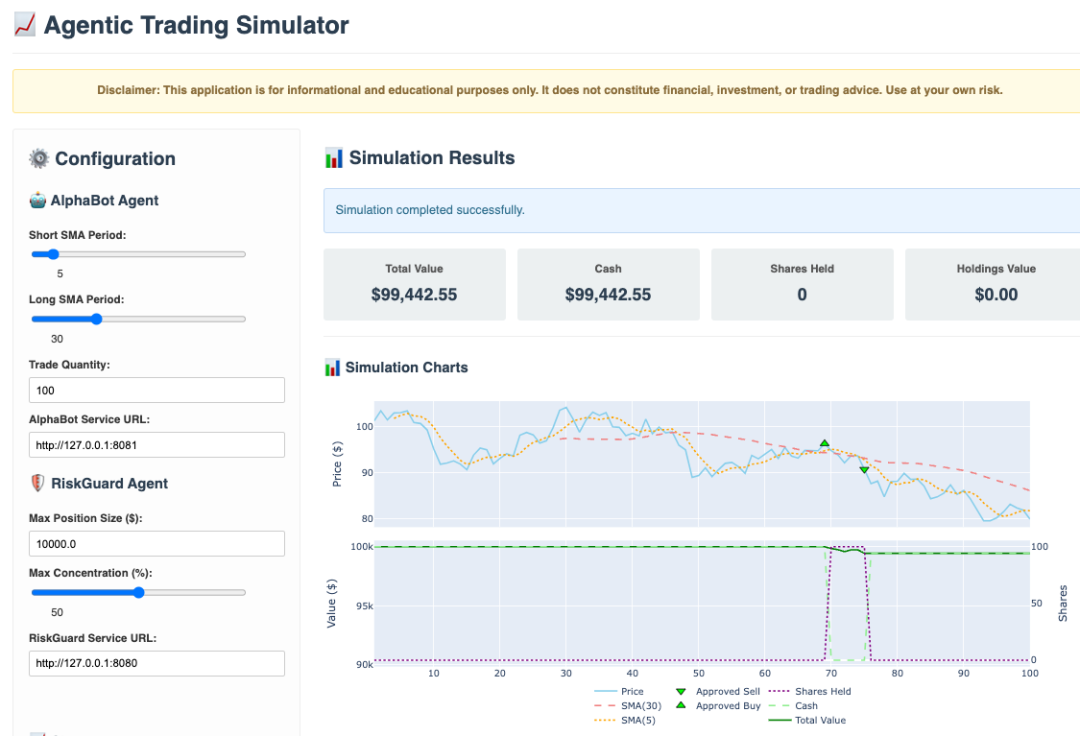 Agentic Trading Simulator Overview