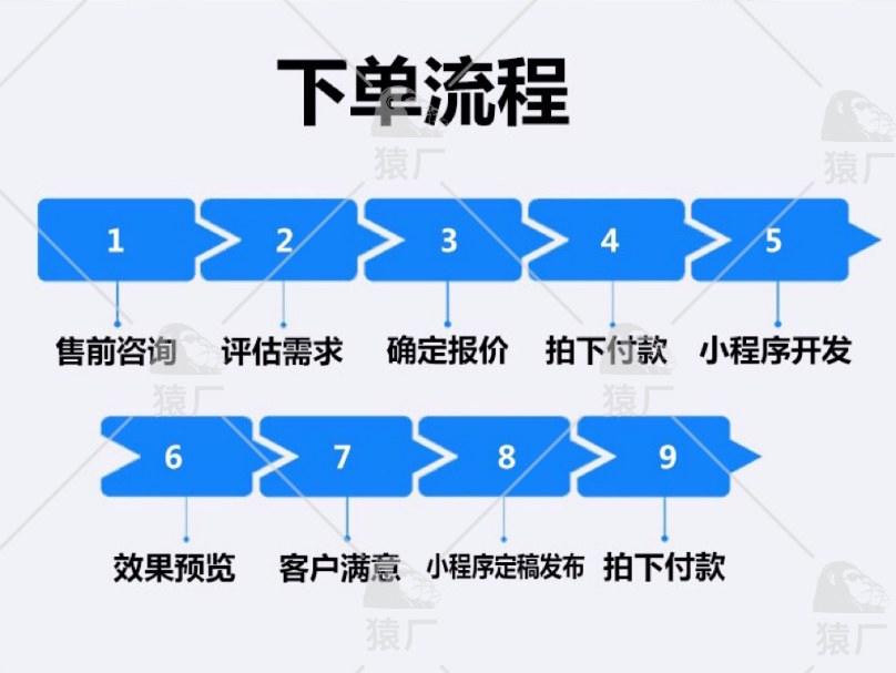 广州极最互联网科技有限公司