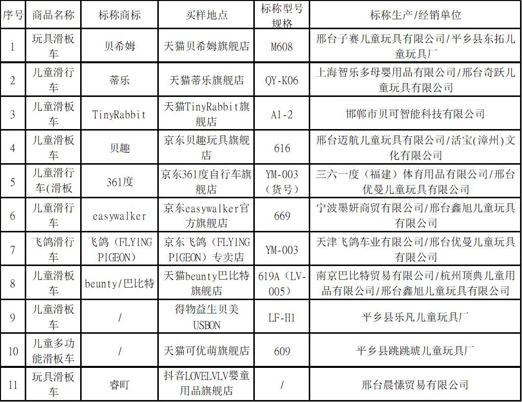 图片 3.png