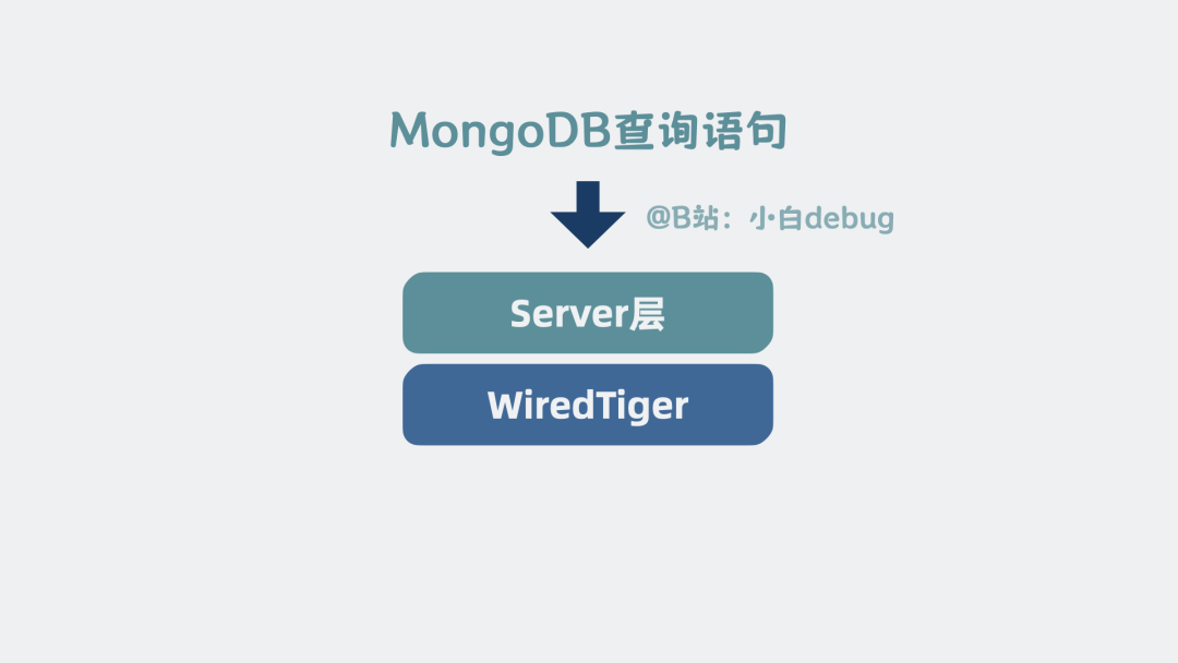 Server 层