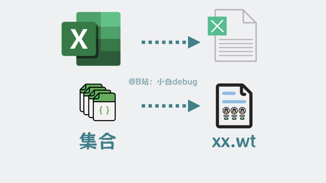 wt后缀文件