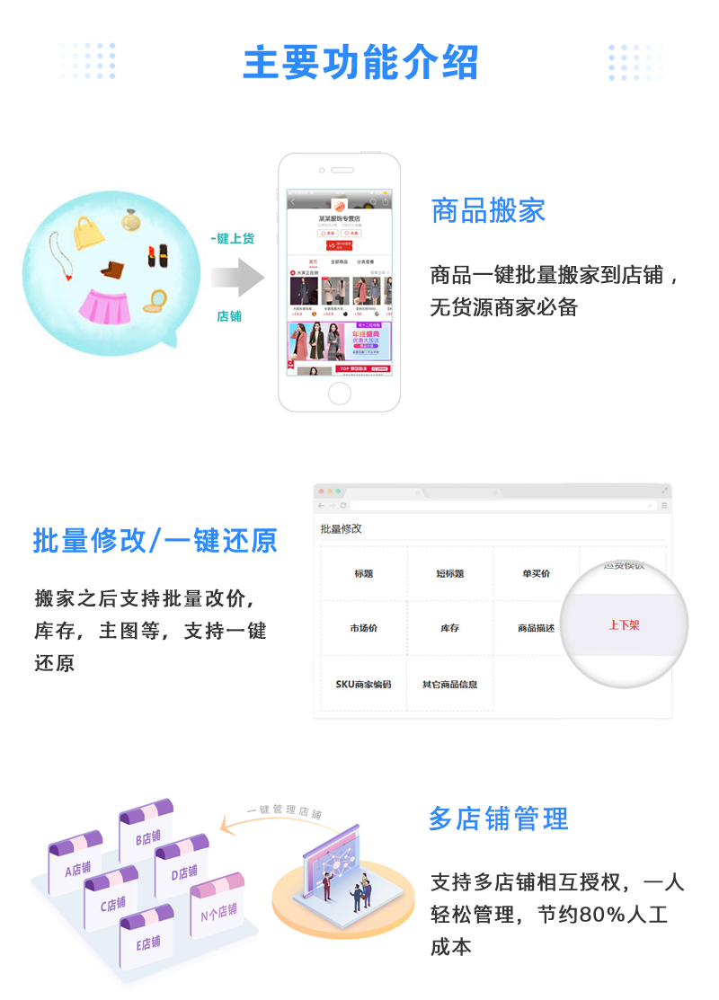 新电商上货助手