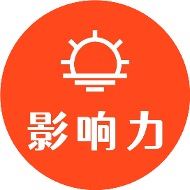 影响力派