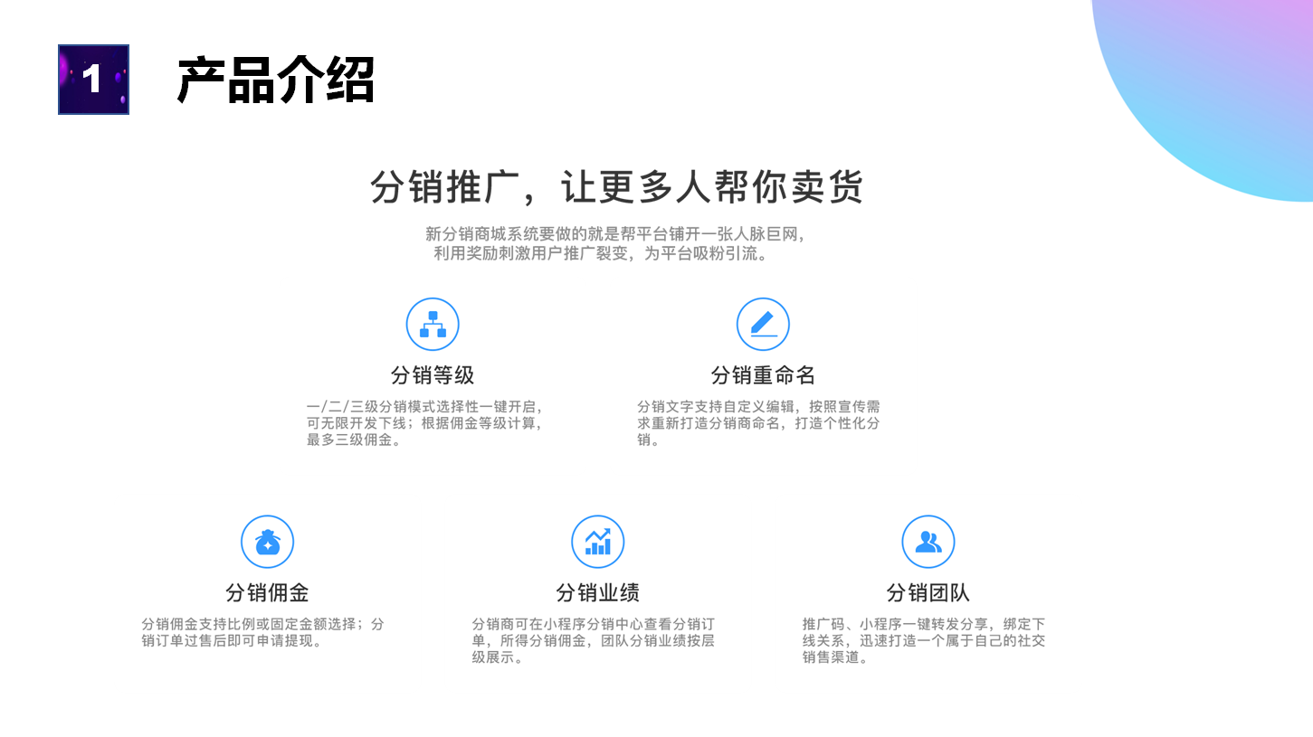 一文网络