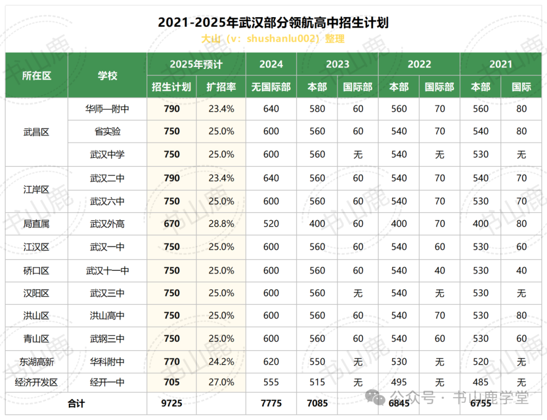 2025推文_Sheet6(2).png