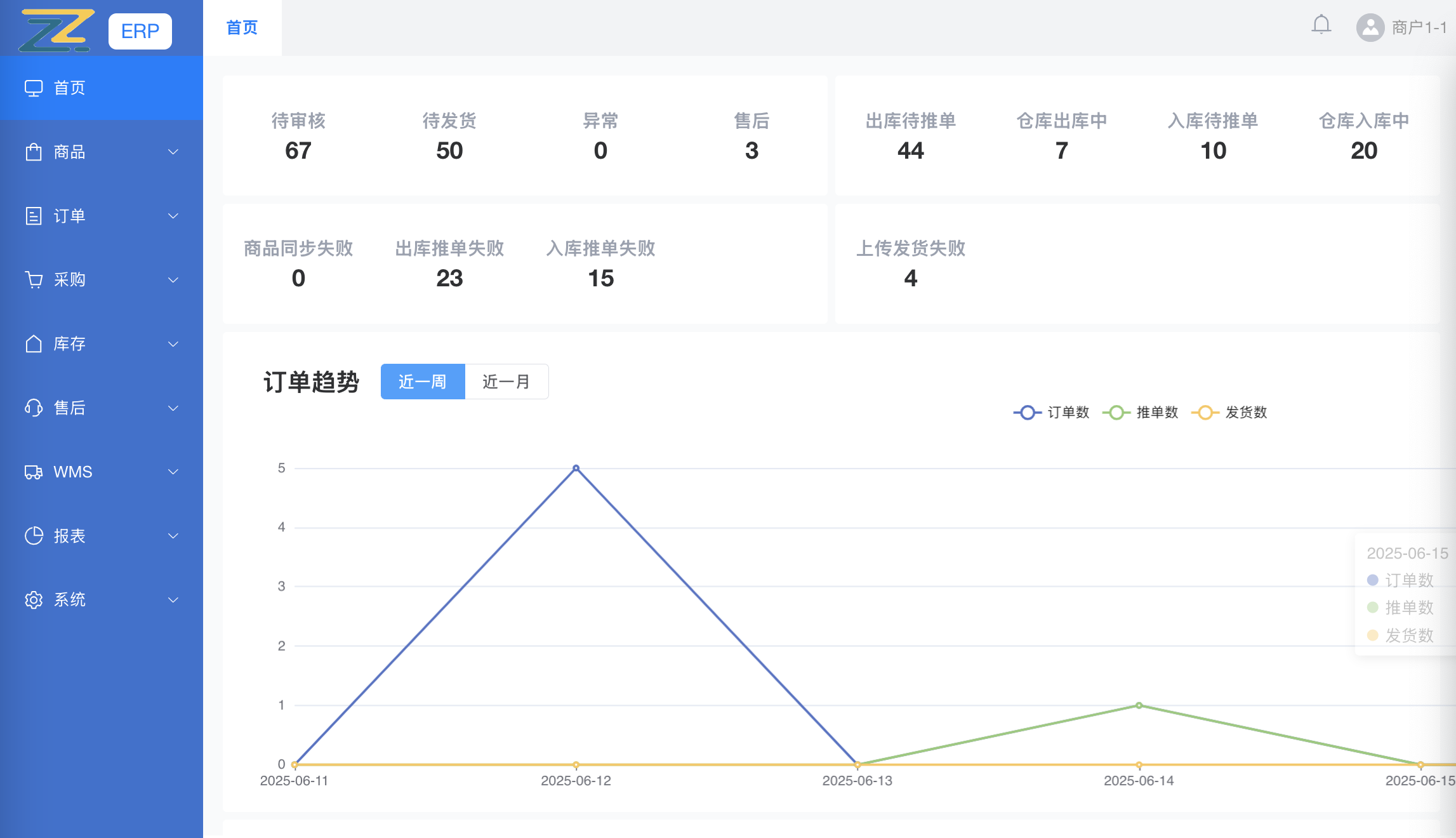 智信ERP（测试版）