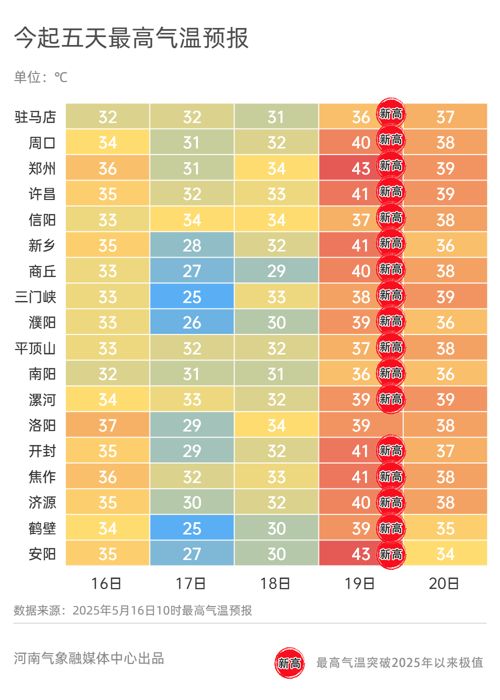 笛卡尔热力图-副本 (1).png