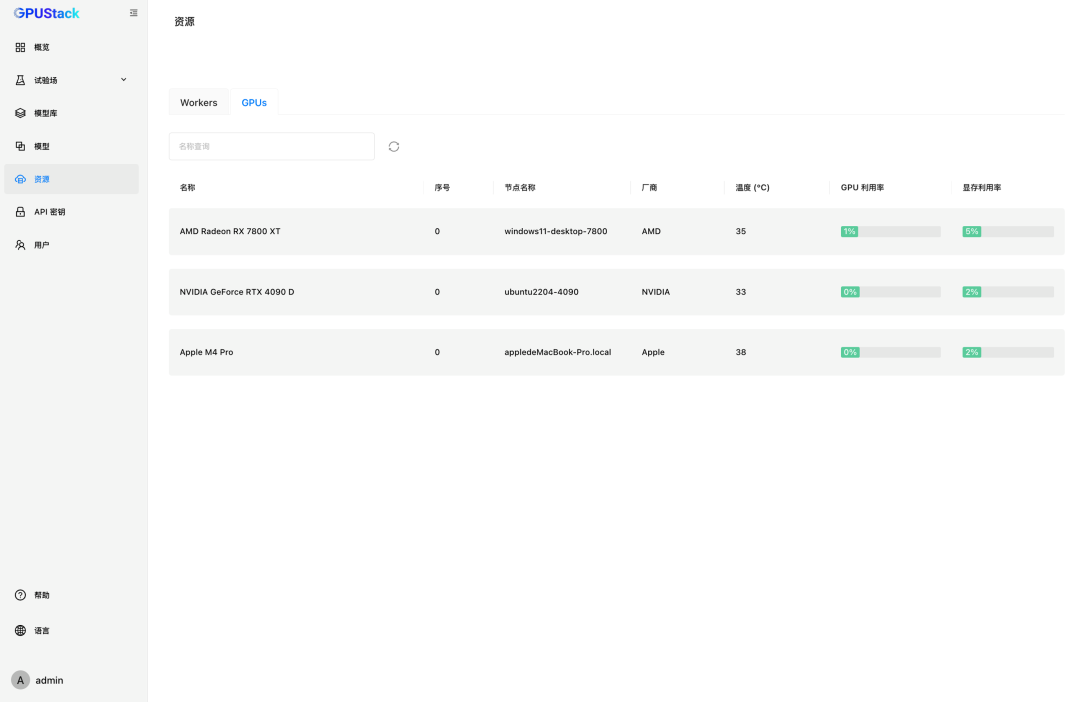 resources-nvidia-amd-mac