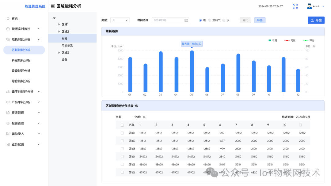 输入图片说明