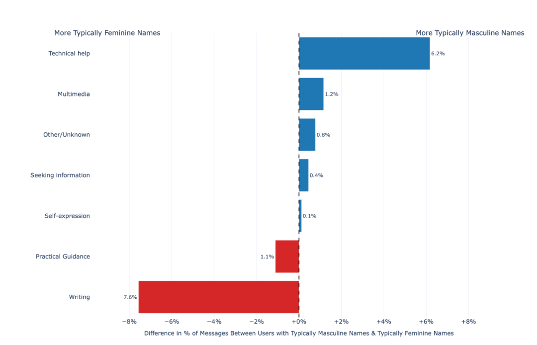 截屏2025-09-17 19.09.26.png