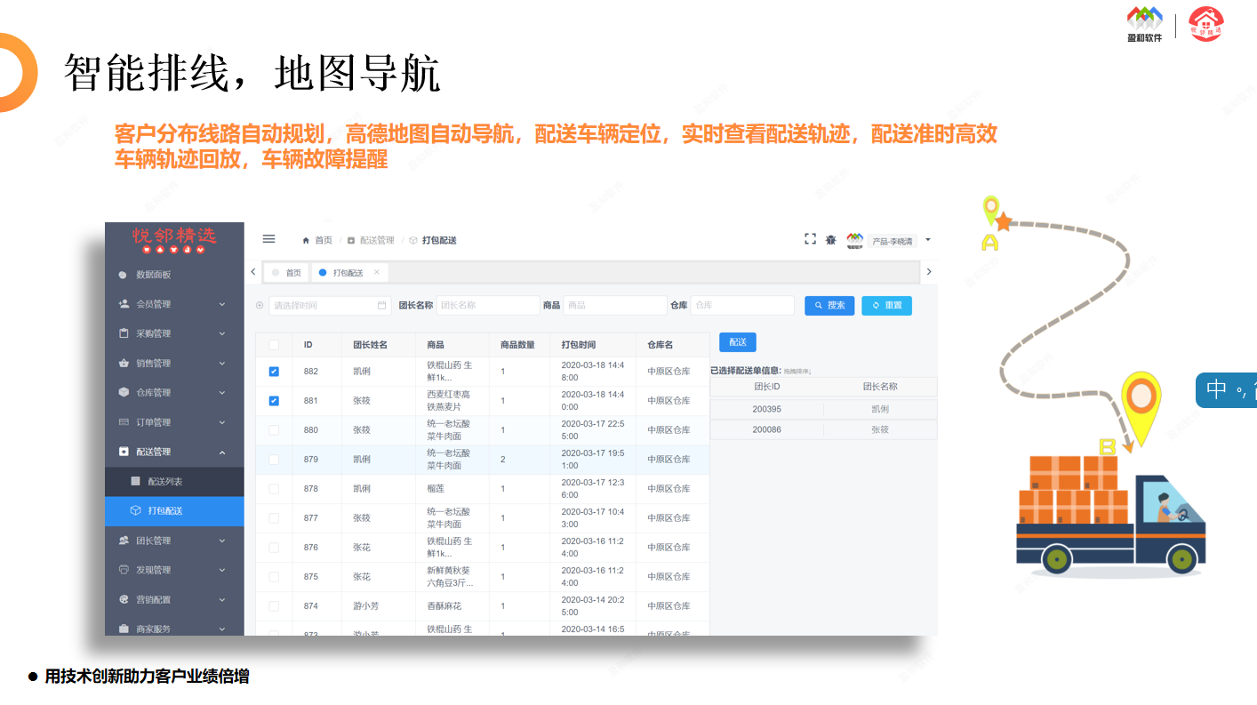 社区团购、社区拼团、本地生活、兴盛优选