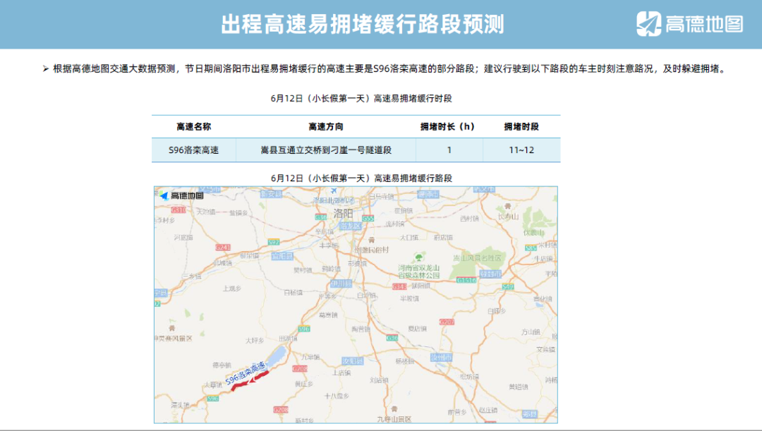 2021洛阳端午节交通出行指南限行规定拥堵路段