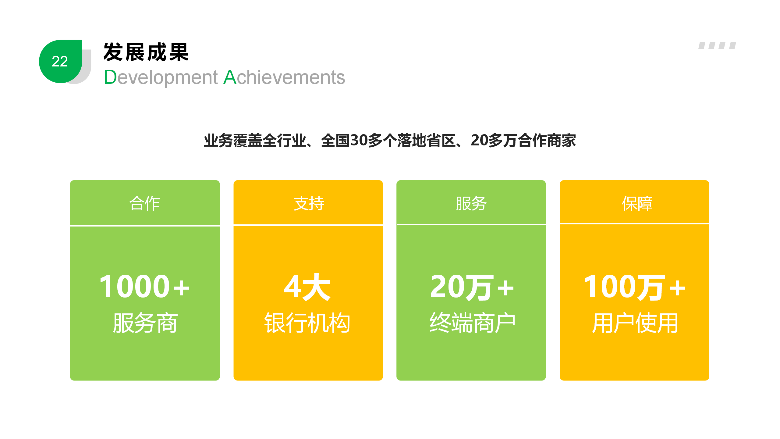 太米餐饮行业小程序解决方案