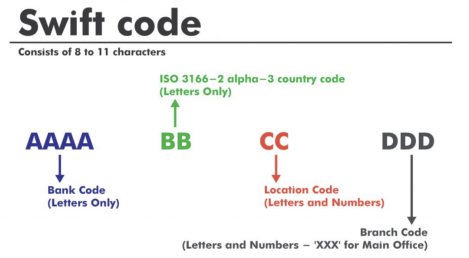 港币被swift清除 以防万一 做好去新加坡注册公司的准备